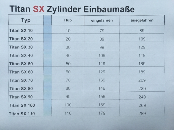 Titan SX 70